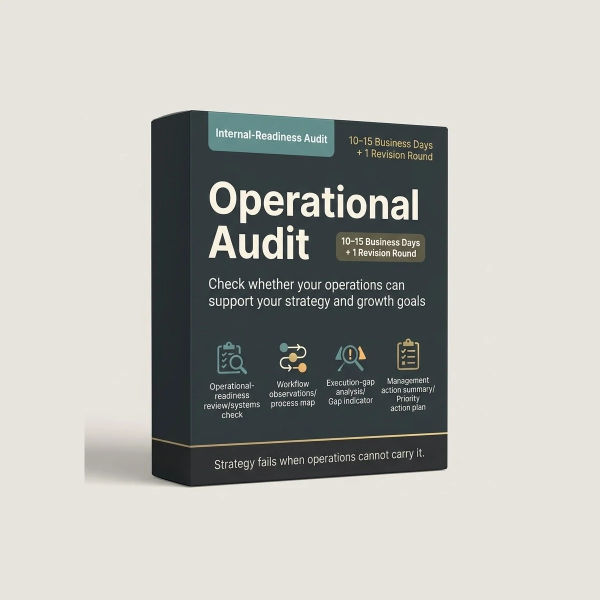 Operational Audit product package