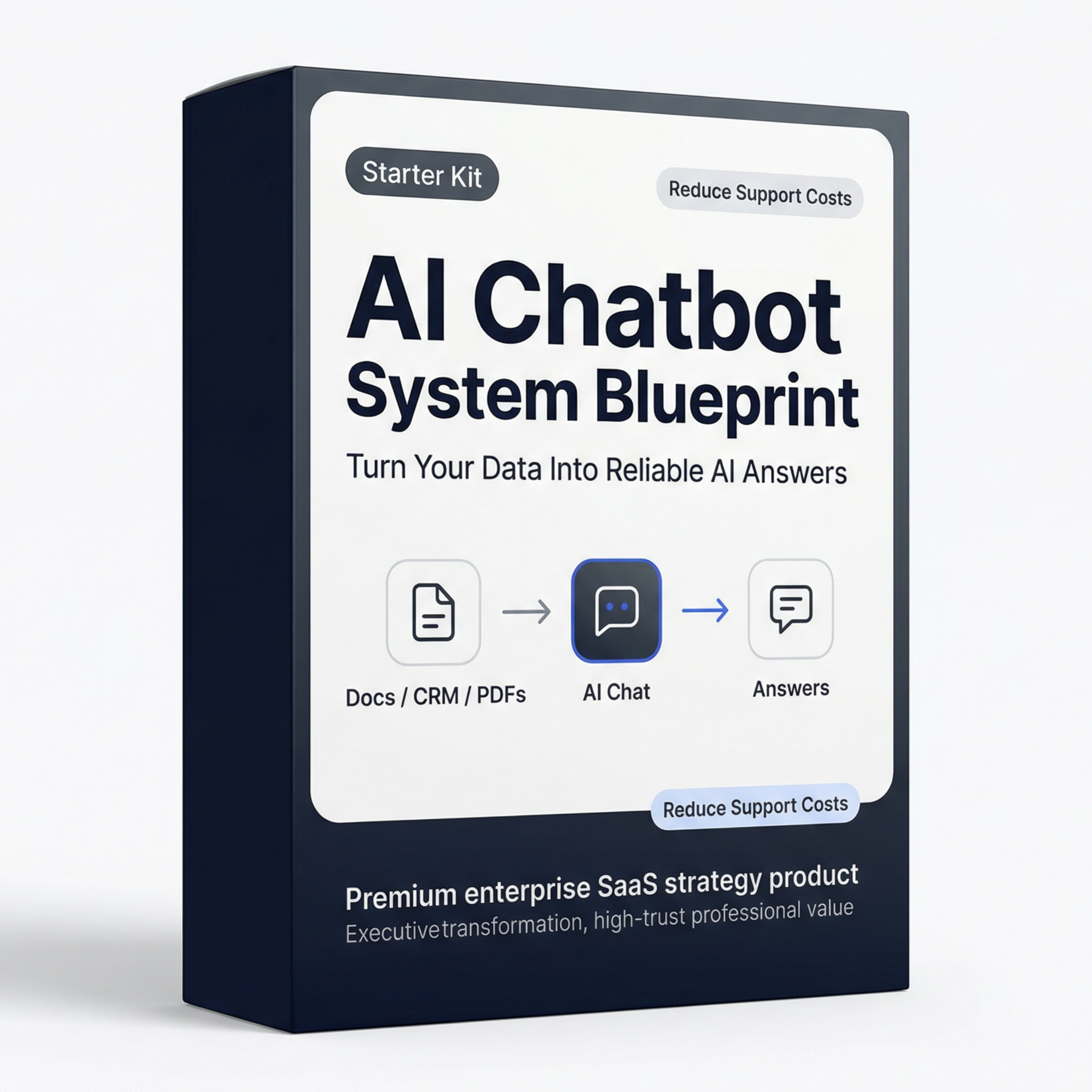 Starter AI Chatbot Kit product package