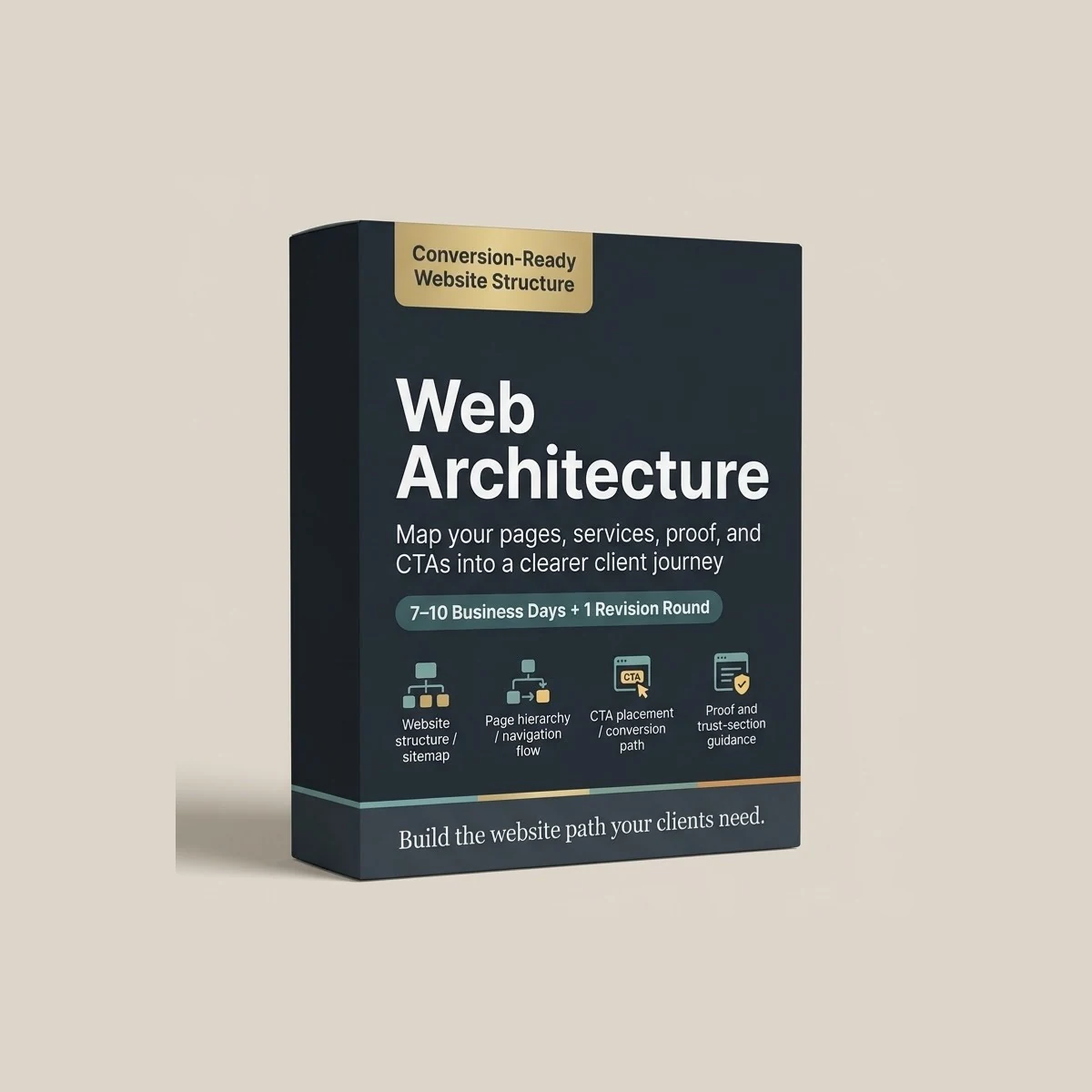 Web Architecture product package
